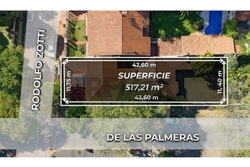 en venta en Recoleta