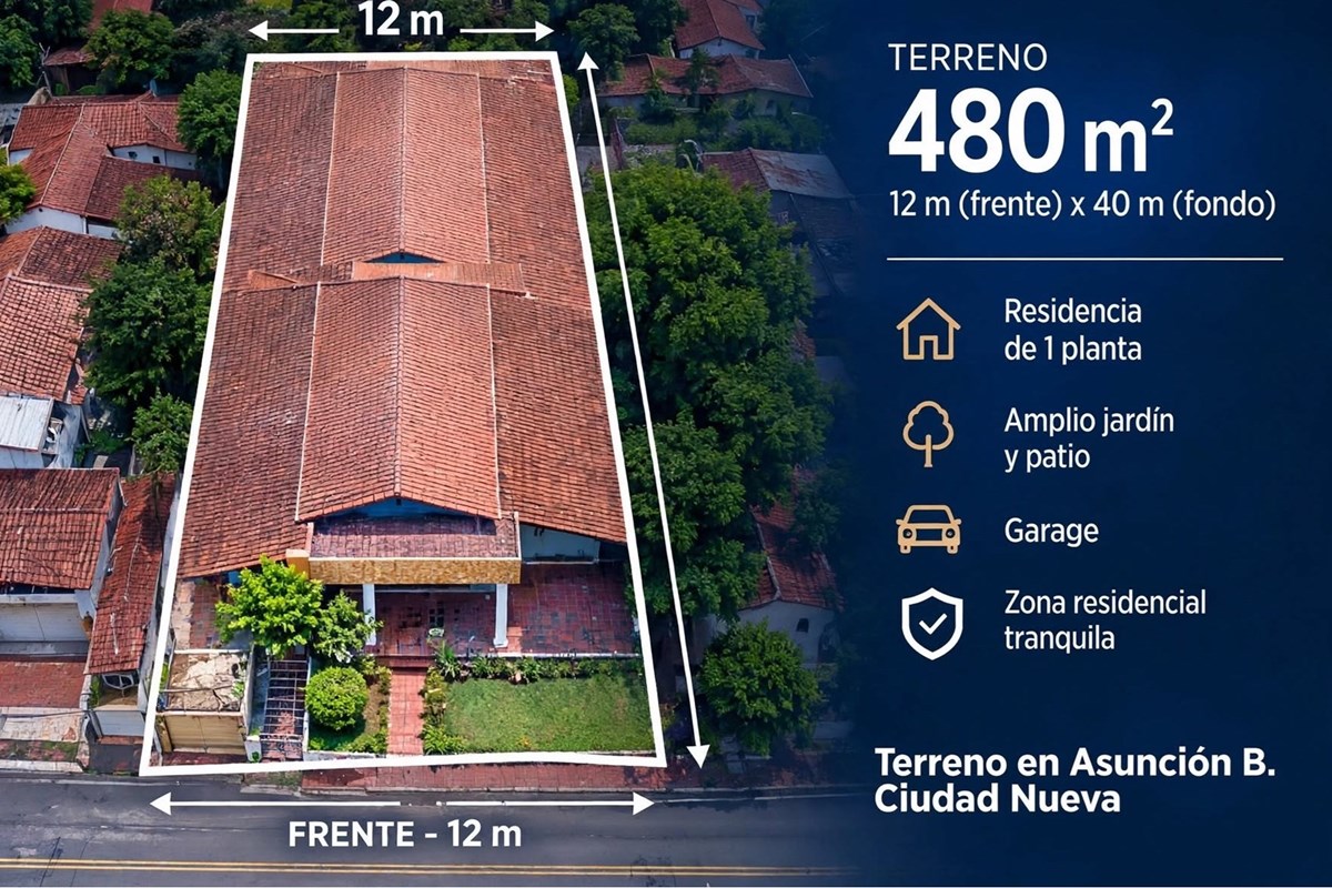 🏡 PROPIEDAD EN VENTA COMO TERRENO | B° CIUDAD NUEVA — foto 2