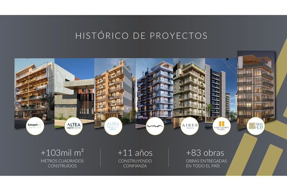 Departamento en venta en Mariano Roque Alonso — foto 2
