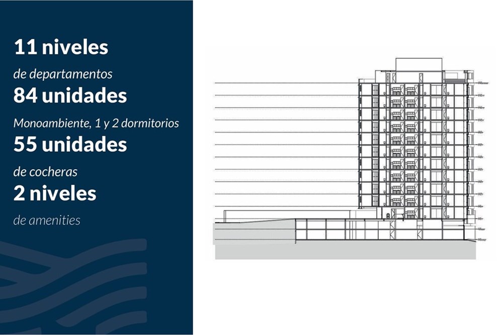 Departamento en venta en Mbói Ka'e, Encarnación — foto 3