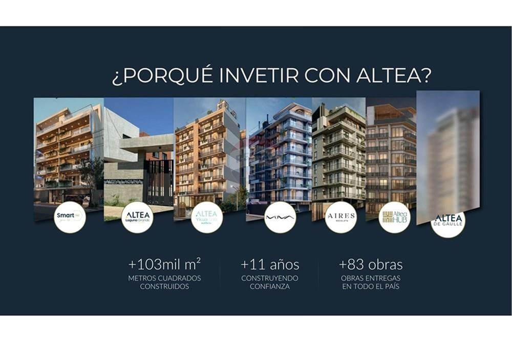 Departamento en venta en Recoleta, Asunción — foto 2