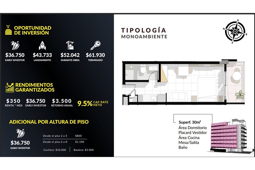 Departamento en venta en Loma Pytã, Asunción — foto 2