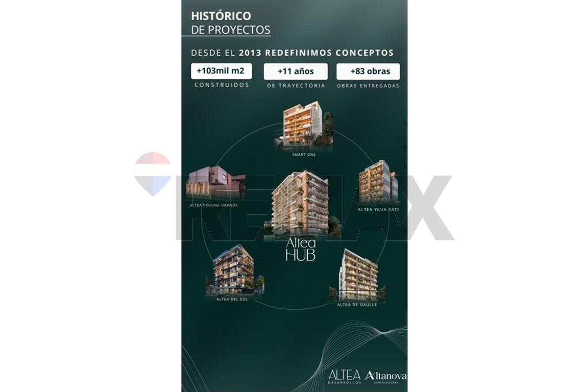 Altea Hub, foto 2