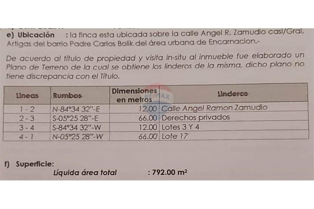 Terreno — Encarnación — 5/5