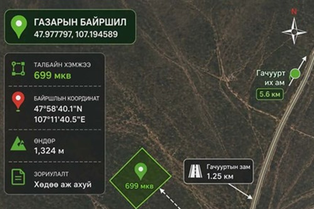 699мкв газар зарна