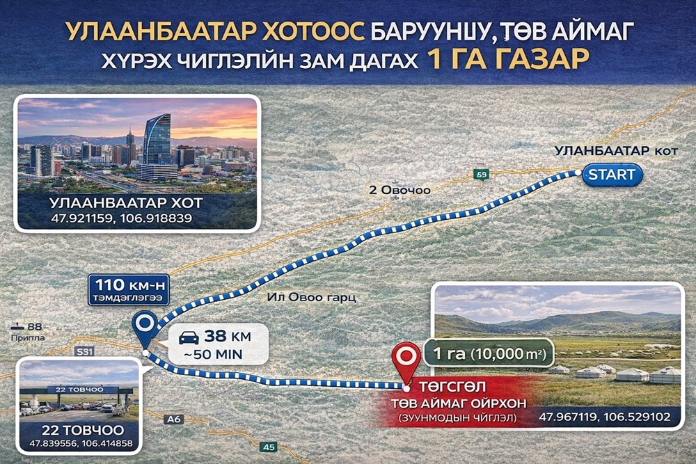10000мкв газар зарна