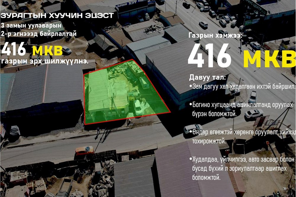 416мкв газар зарна