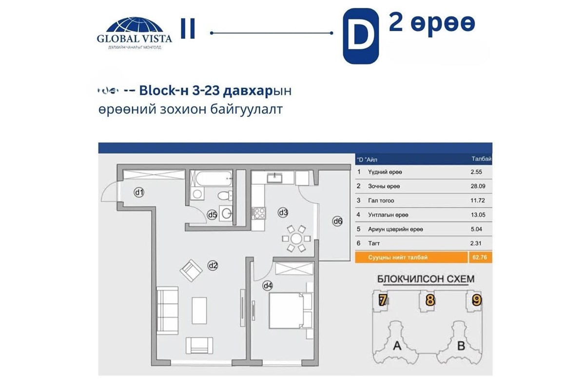 GLOBAL VISTA хотхонд 2 өрөө худалдана — 3