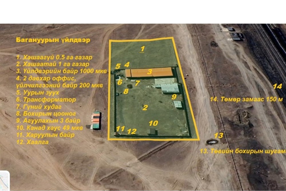 1500мкв агуулах зарна