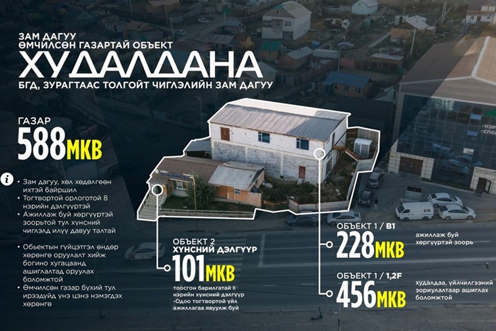 588мкв барилга зарна