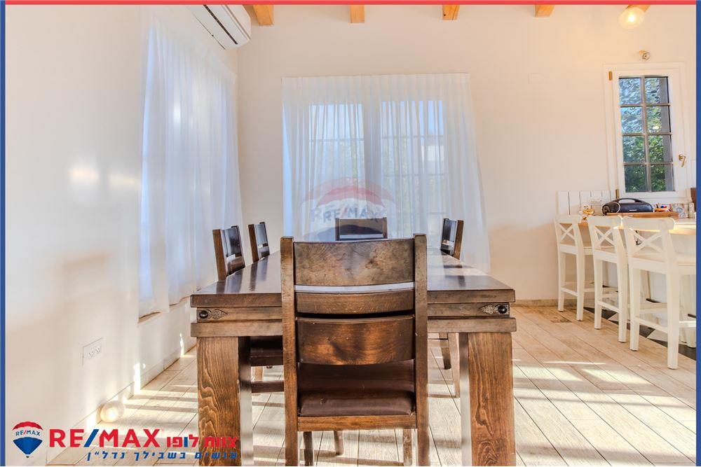 Condo for Sale in מולדת - Image 7