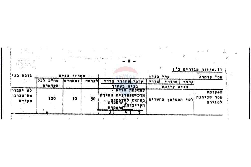 Apartment for Sale in Safed - Image 1