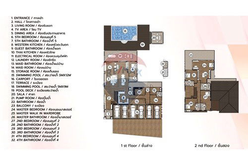 Slider Image Thumbnail