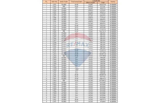 Slider Image Thumbnail