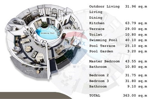 Slider Image Thumbnail