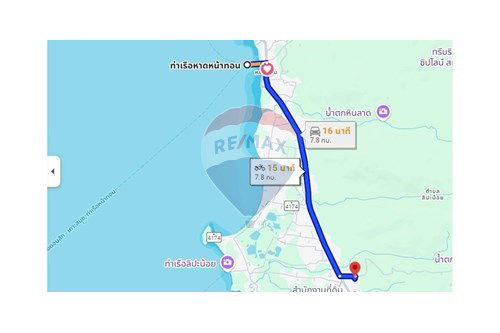 Slider Image Thumbnail