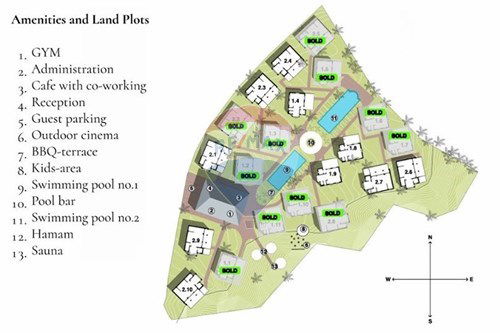 Slider Image Thumbnail