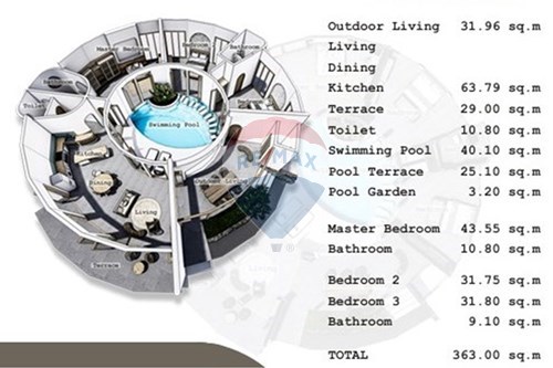 Slider Image Thumbnail