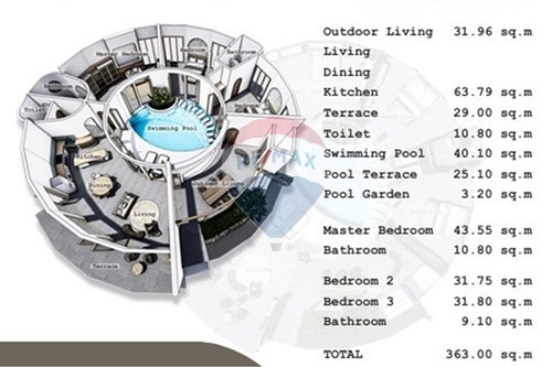 Slider Image Thumbnail