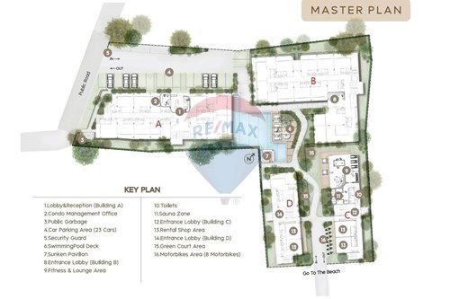 Slider Image Thumbnail