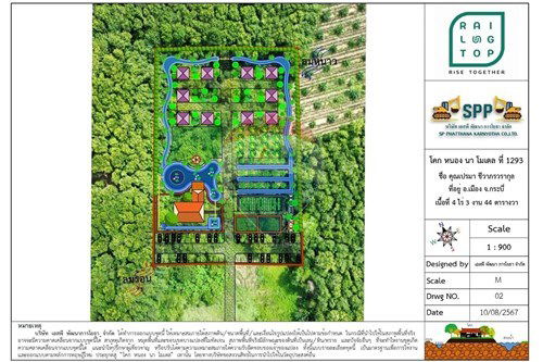 Slider Image Thumbnail