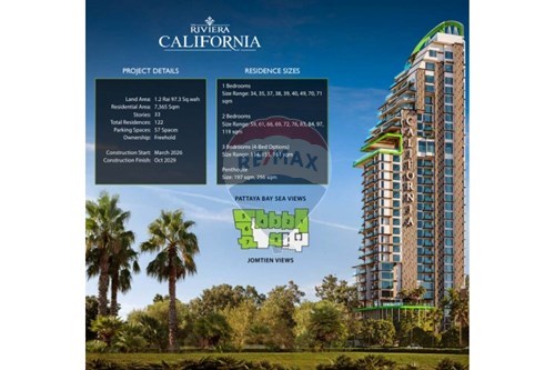 Slider Image Thumbnail