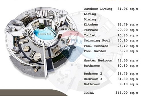 Slider Image Thumbnail