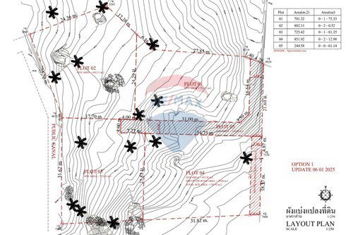 Slider Image Thumbnail