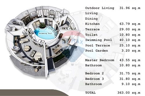 Slider Image Thumbnail