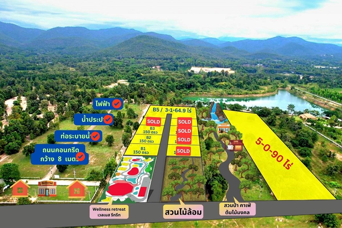 For Sale Land - Residential at Luang Nuea Doi Saket, Chiang Mai, 1125000 THB, Bedrooms, Luang Nuea, Chiang Mai