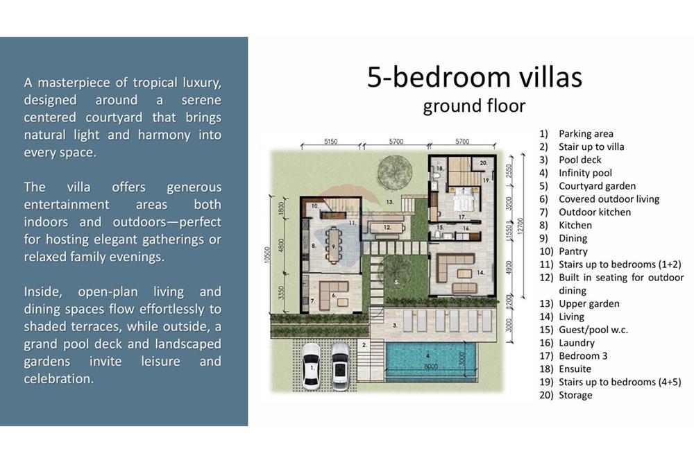 Villa - For Sale - Koh Samui, Surat Thani - 5BR Floor Plan.jpg - 920121001-3170