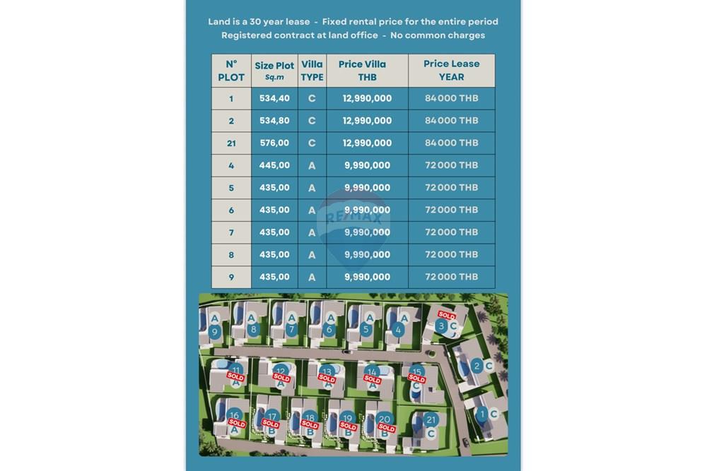 别墅 - 出售 - Koh Samui, Surat Thani - IMG_9287.jpeg - 920121060-137