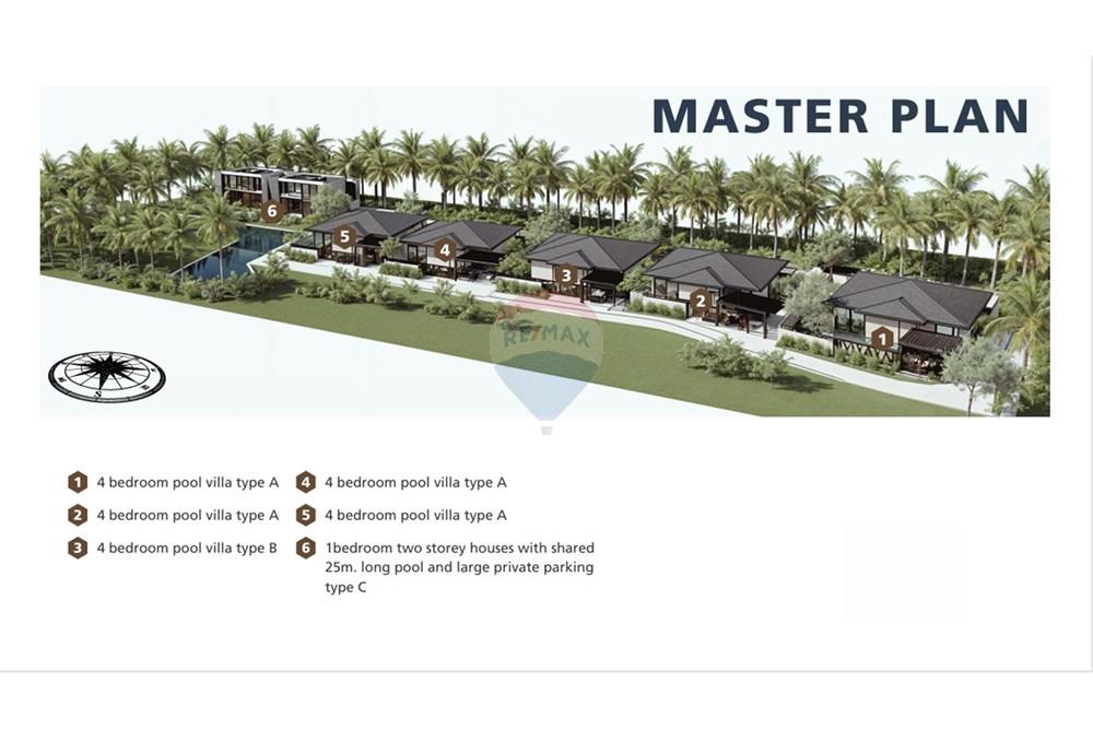 Villa - For Sale - Koh Samui, Surat Thani - Master plan and info.jpg - 920121083-78