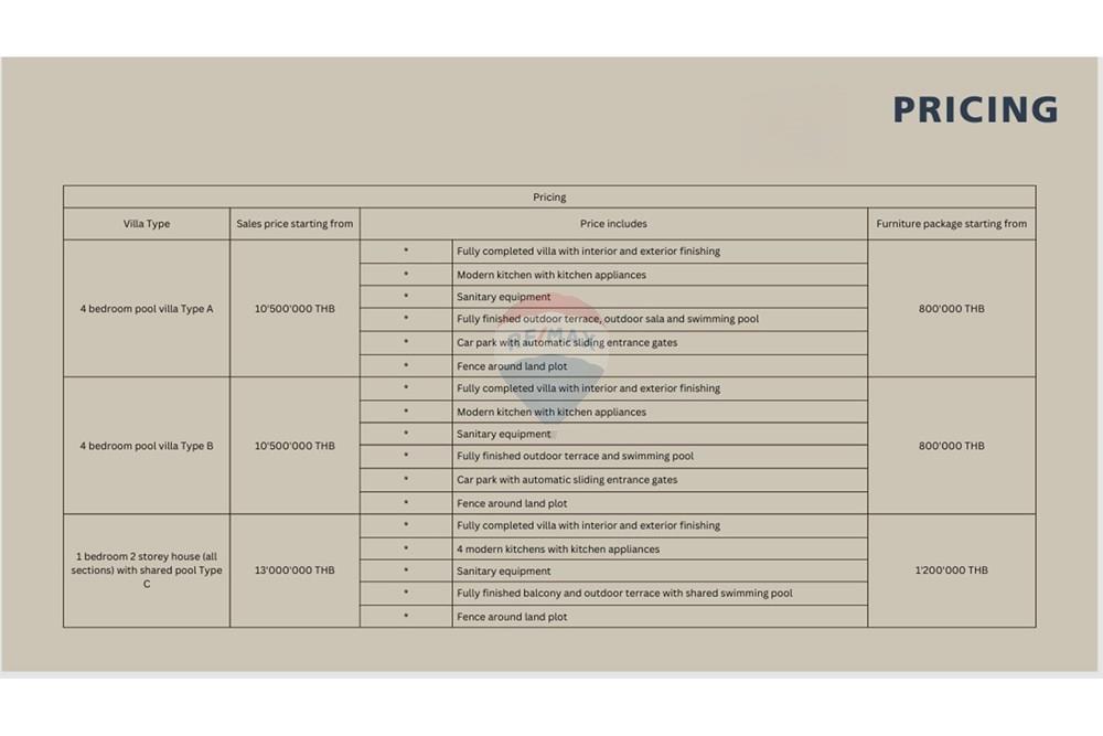 Villa - For Sale - Koh Samui, Surat Thani - Pricing.jpg - 920121083-78